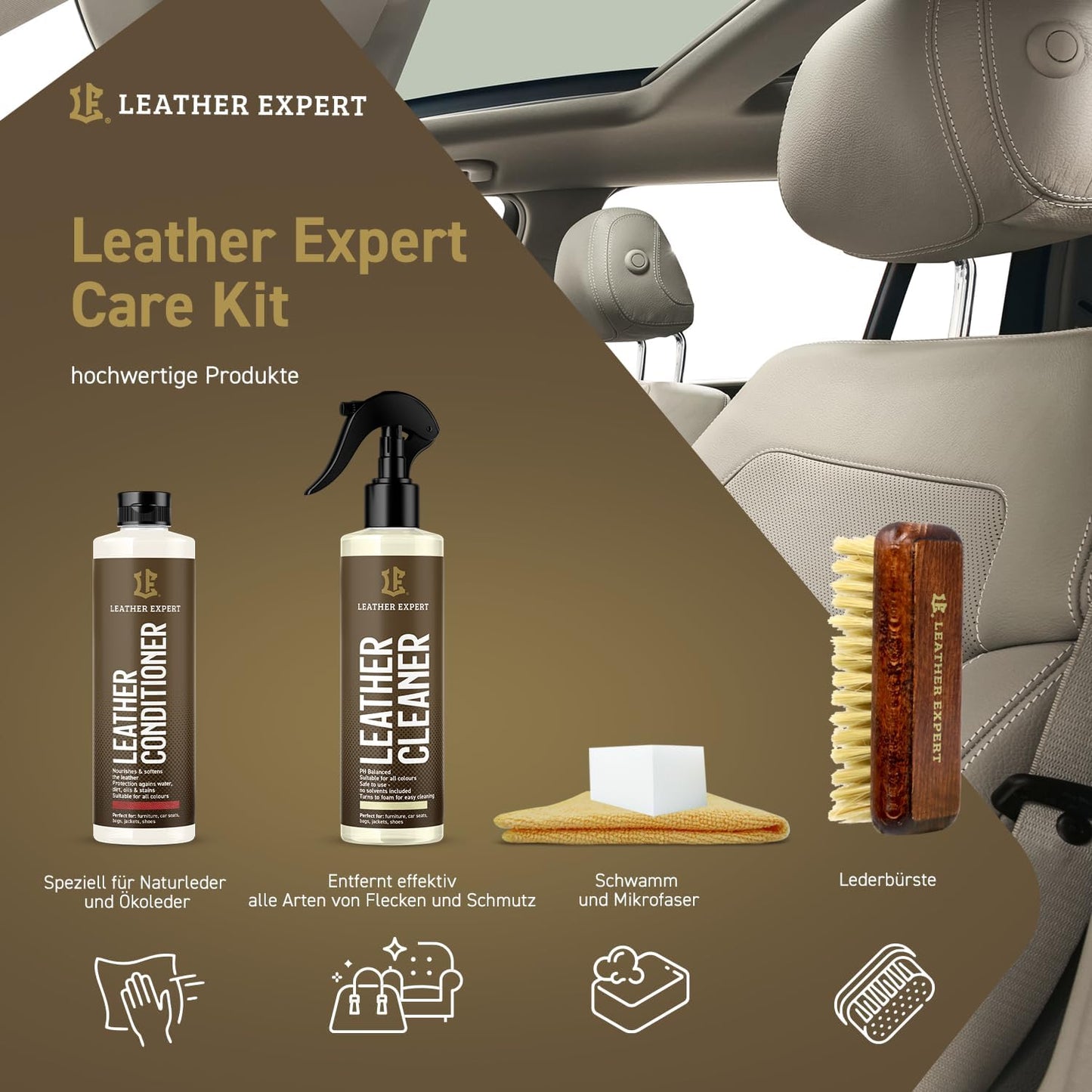 Kit d'entretien du cuir Leather Expert « Car Care Kit »