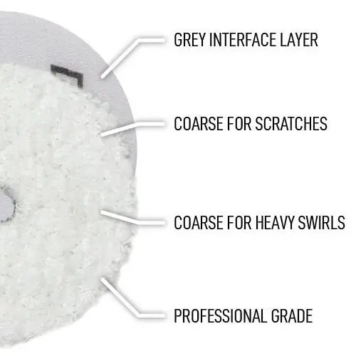 DELTA FIBER PRO MICROFIBER POLISHING PAD GREY COARSE