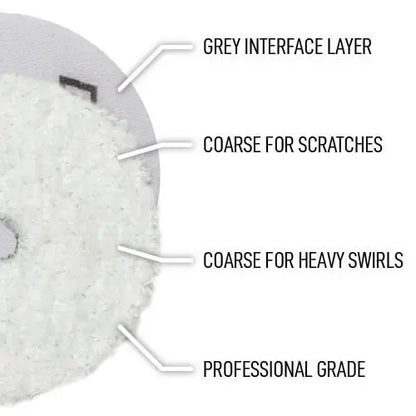 DELTA FIBER PRO MICROFIBER POLISHING PAD GREY COARSE